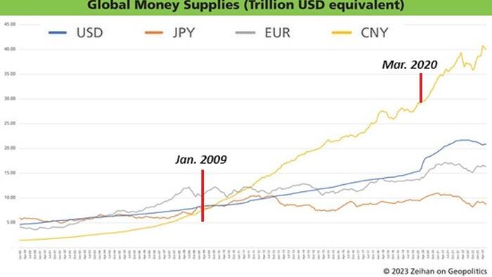NextImg:Would Returning To The Gold Standard Resolve Our Most Pressing Monetary Problems?