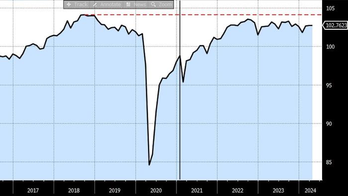 NextImg:Inflation To The Nines