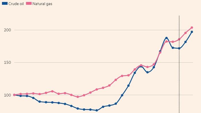 NextImg:Big Oil Has Flourished, Despite Biden's Best Efforts, And Will Back Trump In 2024