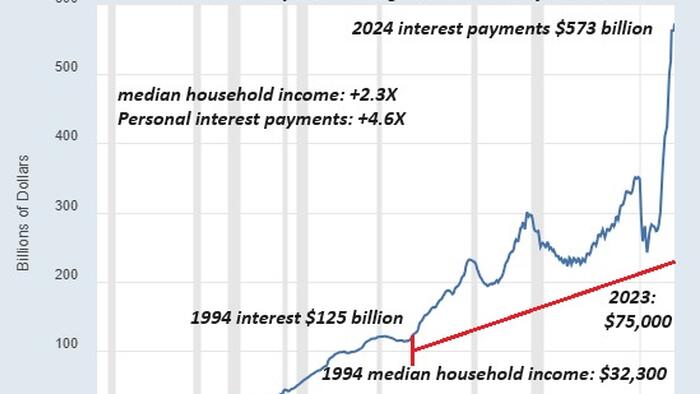 NextImg:Squeezed For Decades, America's Working Class Is Finally Up Against The Wall