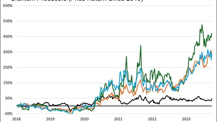 NextImg:The Power Grid Expansion, Part 2: A Longer-Term View