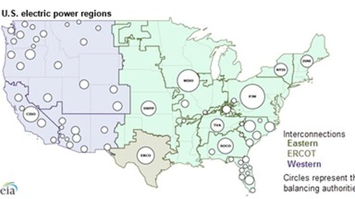 NextImg:AI Data Centers And EVs Create Incredible Opportunities