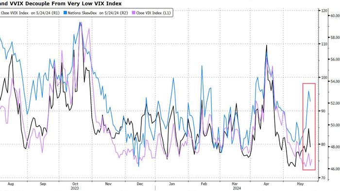 NextImg:Momentum Cools Just As Indexes Hit Record Highs