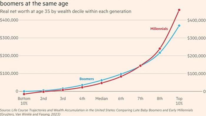 NextImg:Withdrawing From The Rat-Race Is Going Global