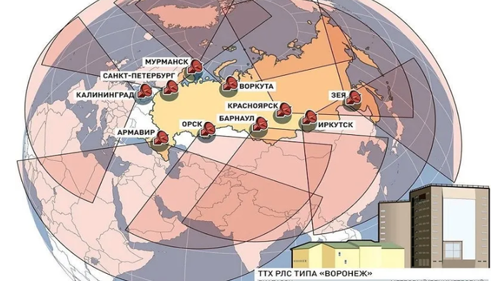 NextImg:Is Ukraine Going Rogue Or Did It Attack Russia's Early Warning Systems With American Approval?