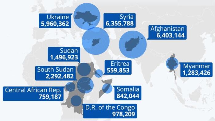 NextImg:Mapping The World's Refugee Population