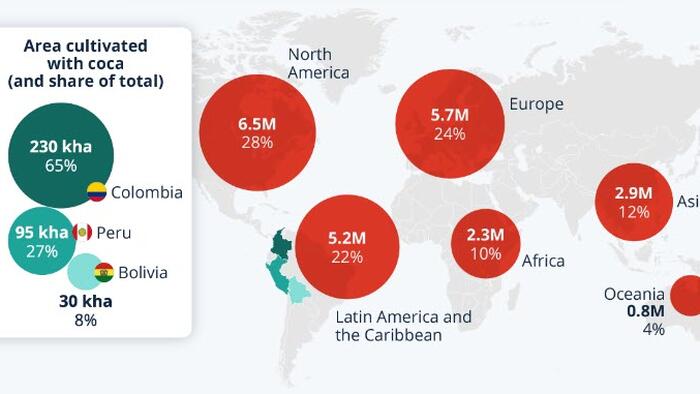 NextImg:Where Cocaine Is Produced (And Where It's Consumed)