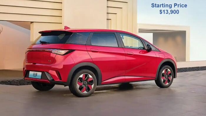 NextImg:76 Percent Of Those Under Age 40 Would Consider A China-Model Car