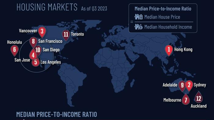 NextImg:These Are The World's Least Affordable Housing Markets