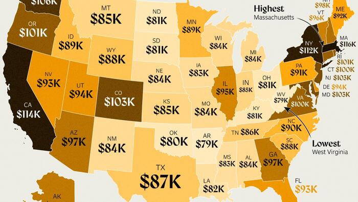 NextImg:This Is The Income Needed To Live 'Comfortably' In Every US State