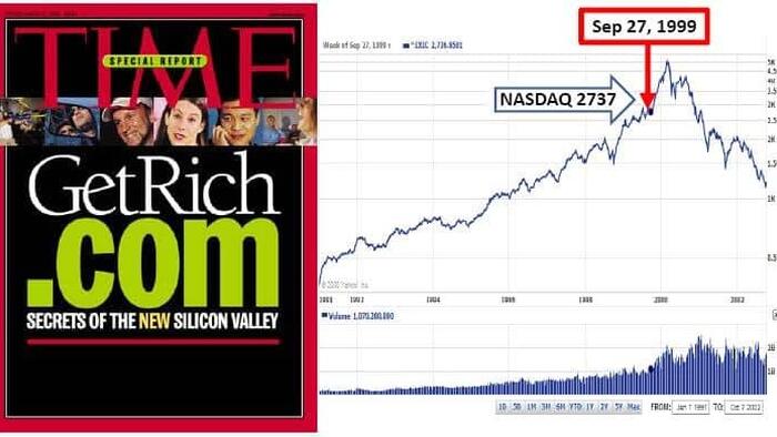 NextImg:It's Not 2000... But There Are Similarities