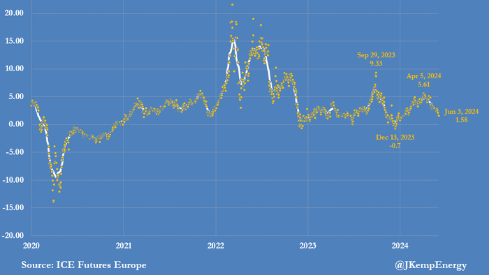 NextImg:OPEC+ Switches Strategy To Defend Market Share