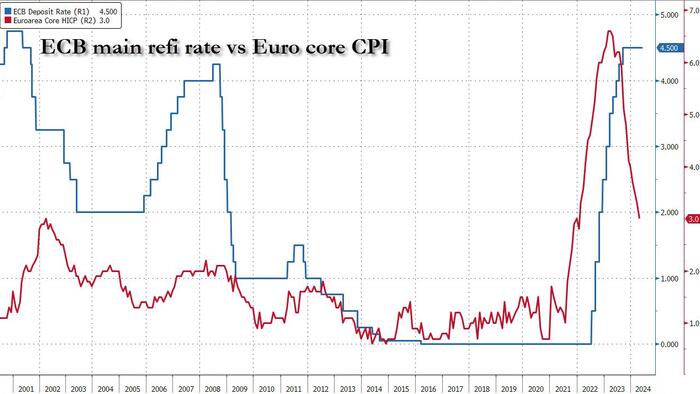 NextImg:ECB D-Day