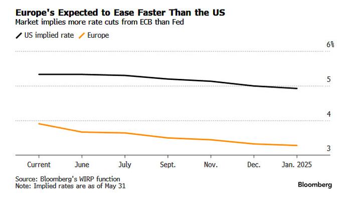 NextImg:Credit Investors Have An America First Problem