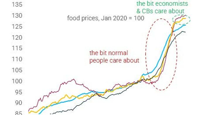 NextImg:Why Americans Aren't Buying Biden's "Strong Economy" Propaganda