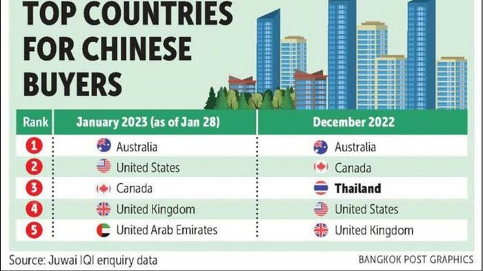 NextImg:Who Gets The House In The Divorce Between The United States And China