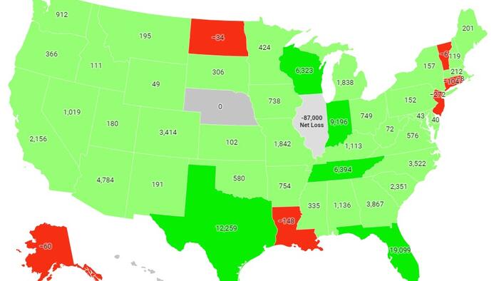 NextImg:The Great Exodus Continues: Fresh IRS Data Shows Illinois Loses Residents To 40 Other States