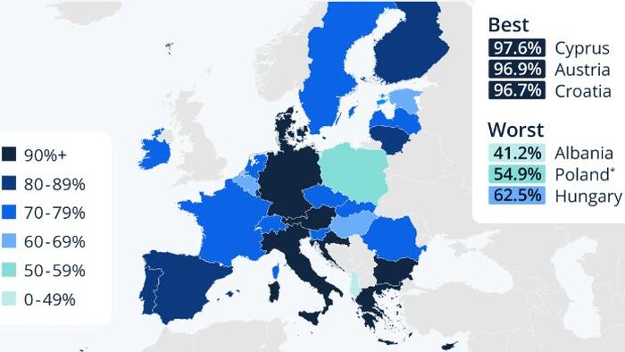 NextImg:Where Are Europe's Best (& Worst) Spots For A Swim?