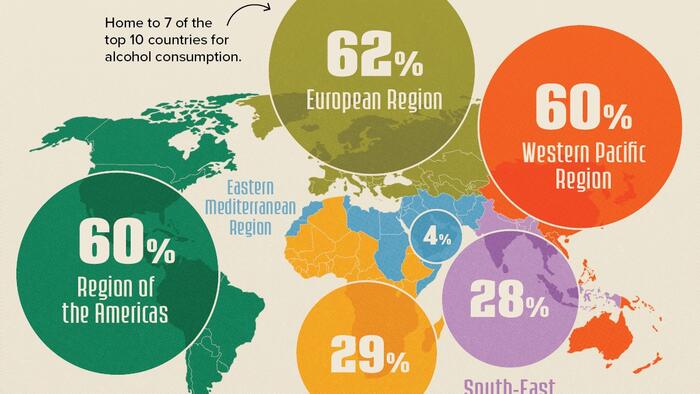 NextImg:Mapping Alcohol Consumption by Global Region