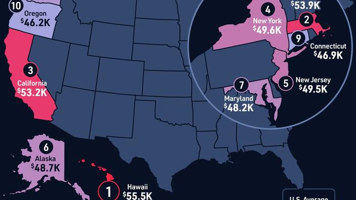 NextImg:These Are The 10 US States With The Highest Cost Of Living