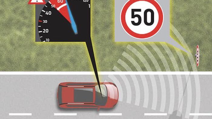 NextImg:Orwell Hits The Highway: Starting This Month Cars In Britain Will Have "Speed Limiters"