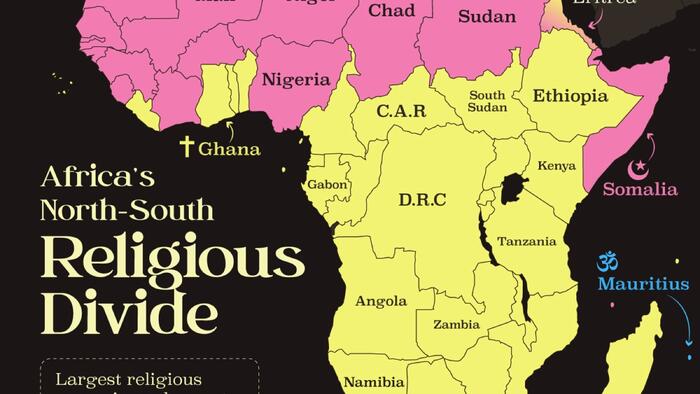 NextImg:Visualizing Africa's North-South Religious Divide