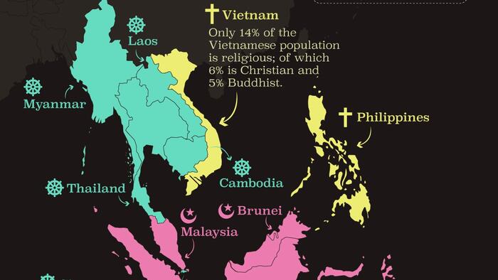 NextImg:These Are The Largest Religious Groups In Each Southeast Asian Country