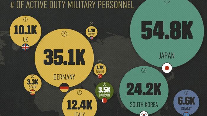 NextImg:Here's Where American Troops Are Stationed Overseas?