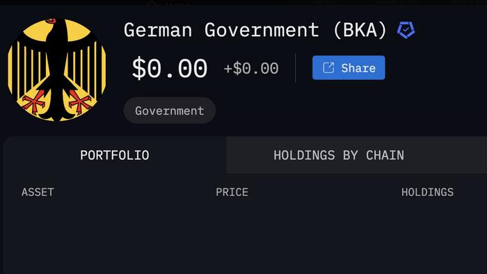 NextImg:Bitcoin Bottom Signal: German Government Runs Out Of BTC To Sell