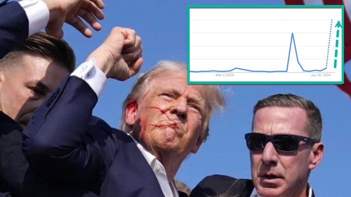 NextImg:Surge In "Donate To Trump" Searches After Assassination Attempt
