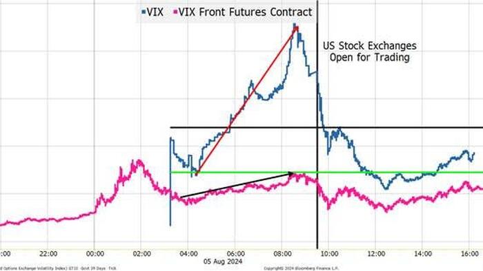 NextImg:Fear...But No Panic