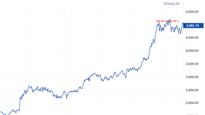 NextImg:EU Defense Bubble Under Pressure After Germany Freezes New Military Aid For Ukraine