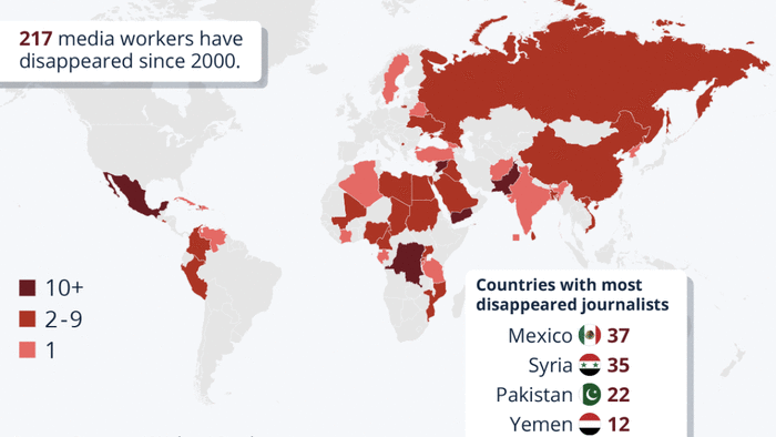 NextImg:Mapping Where Journalists Disappear