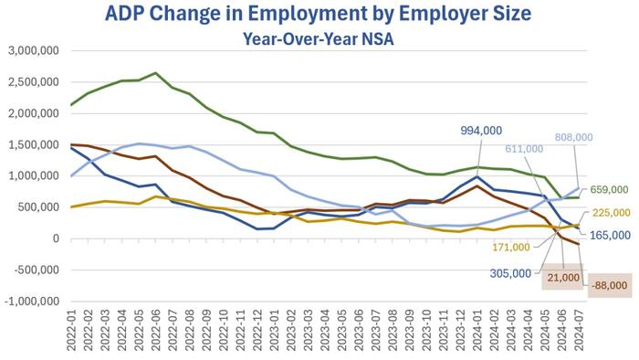 NextImg:Recession-Risk Reality-Check