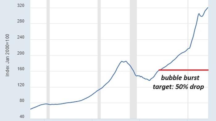 NextImg:Who Wins And Who Loses When The Housing Bubble Pops?