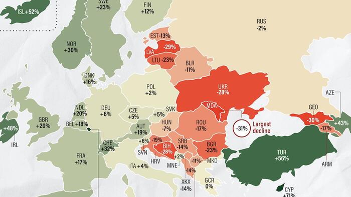 NextImg:Visualizing How Europe's Population Has Changed (1990-2023)
