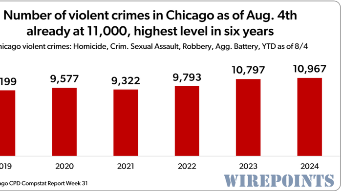 NextImg:The DNC Is Coming To Chicago, The Nation's Homicide Capital 13 Years Running