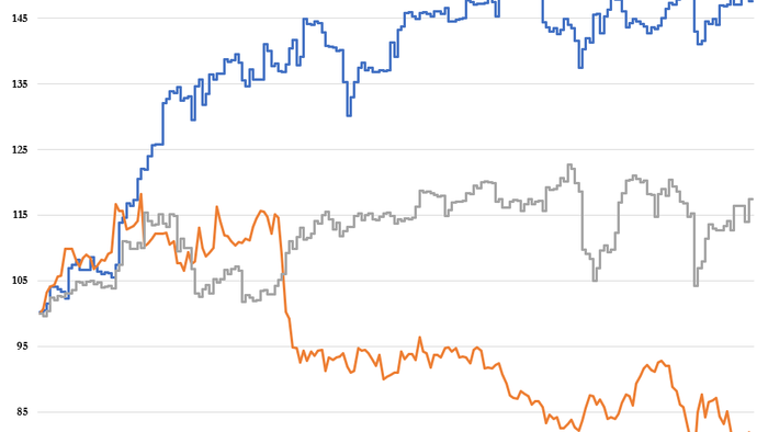 NextImg:Surge In Derivative Bets Leaves Bitcoin "Ripe For A Short Squeeze" As ETF Inflows Accelerate