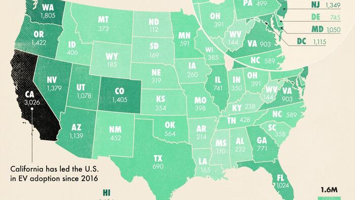 NextImg:Spot The Odd One Out: EV Adoption By State
