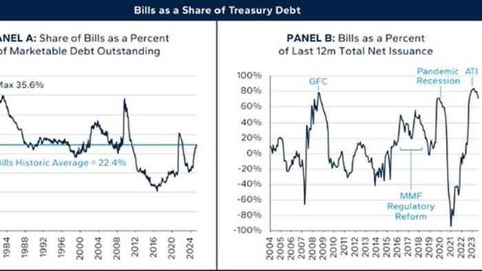 NextImg:Stealth QE Or Rubbish From Dr Doom?