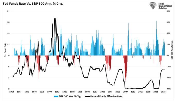 NextImg:Is The Equity Market Decline Over?