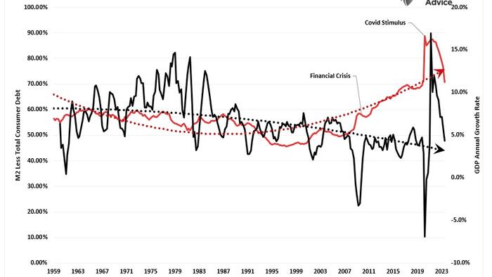 NextImg:The Sahm Rule, Employment, And Recession Indicators