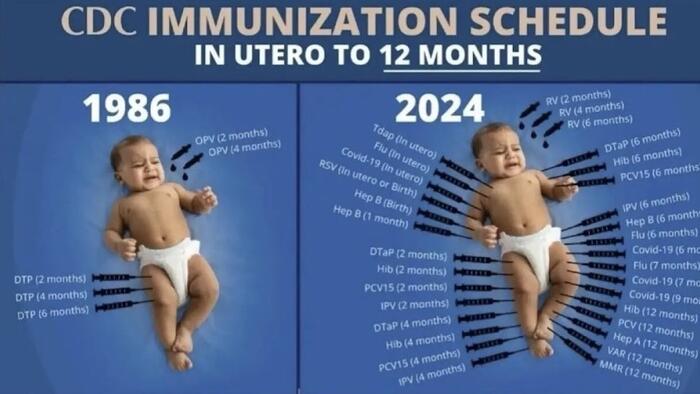 NextImg:Parents Fight Back With Rising Use Of Religious Vaccine Exemptions For Their Children