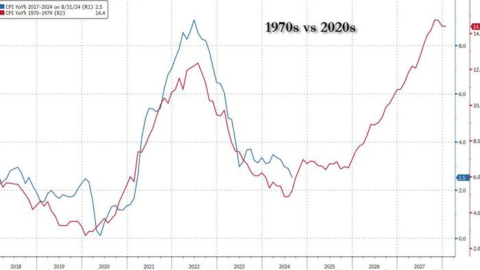 NextImg:"For Powell The First Cut Was Always Easy; Now Comes The Much Harder Part..."