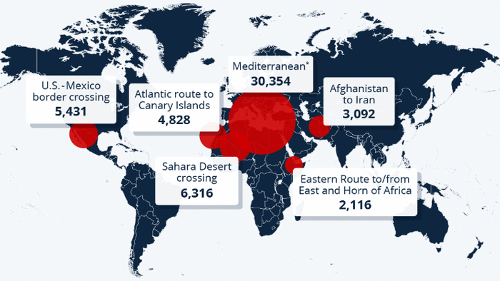NextImg:These Are The Most Dangerous Migration Routes