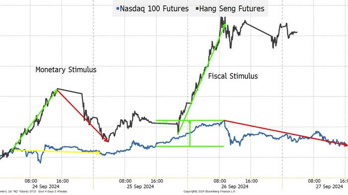 NextImg:The Emperor's New Clothes