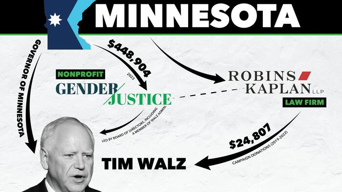 NextImg:Taxpayers Left In The Dust On Policy For Trans Inmates In Minnesota