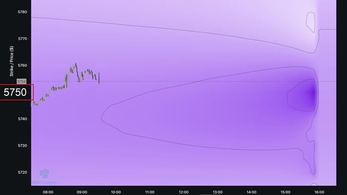NextImg:What Will Happen Tomorrow - JPM Collar Trade?