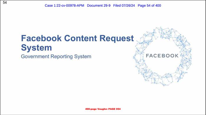 NextImg:Revealed: Big Brother's Facebook Censorship Dashboard