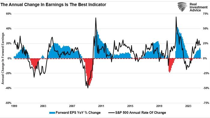 NextImg:Labor Market Impact On The Stock Market